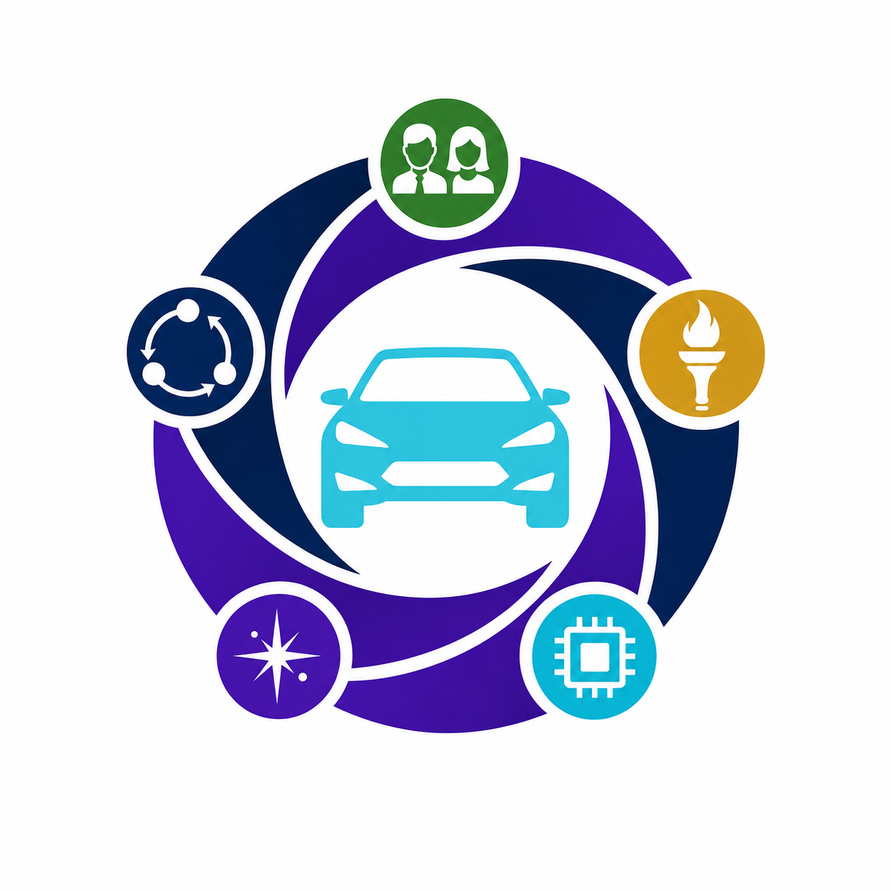 Automotive Sales Intelligence: Governed AI Layer logo