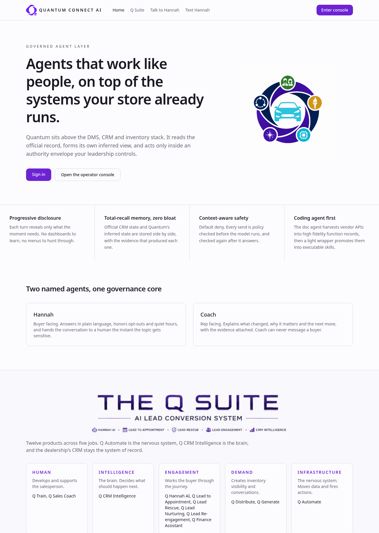 Automotive Sales Intelligence: Governed AI Layer product screenshot